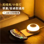 Sun Zhou, Sanzhou, Multipurpose, Multipurpose Lighting, Bedroom Lighting, Simple, Modern, Create mobile phone, wireless charging, reading