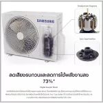 Samsung Air Conditioner 16000 BTU AR4500T No. 5S-Inverter has an automatic R32 cleaner.