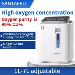 1-7L/min ออกซิเจนในครัวเรือน Concentrator ผู้สูงอายุออกซิเจน Inhaler ขนาดเล็กแบบพกพาออกซิเจน Concentrator