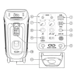 JBL PARTY BOX 710 | Party Speaker 800W RMS ลำโพงบลูทูธพกพา สำหรับปารตี้ ใช้งานง่ายผ่าน JBL PartyBox app รับประกันศูนย์ไทย 1 ปี