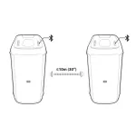 JBL PARTY BOX 710 | Party Speaker 800W RMS ลำโพงบลูทูธพกพา สำหรับปารตี้ ใช้งานง่ายผ่าน JBL PartyBox app รับประกันศูนย์ไทย 1 ปี