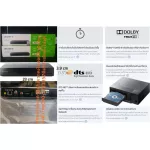 SONYเครื่องเล่นแผ่นบลูเรย์ดิกส์BDP-S1500จากญี่ปุ่นตัวเครื่องผลิตจากวัสดุคุณภาพดีแข็งแรงและทนทานต่อการใช้งานรองรับแผ่นBlu-ray,DVD,VCD,CD ระบบ Dolby Dig