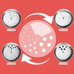 Stainless Steel Seasoning Pepper Spice Salt Shaker Rotating Lid Seasoning Pot Kitchen Cooking Barbecue Tools