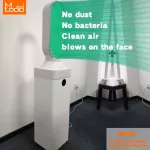 Mennlooo อัพเกรดเครื่องฟอกอากาศ Xiaomi เป็นพัดลมไร้ใบพัดที่เงียบกว่าสำหรับเครื่องฟอกอากาศ Xiaomi ProH