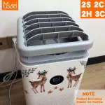 Mennloo upgrade the Xiaomi Air purifier as an air fan.