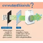 Bionaire air purifier model BPA-1570