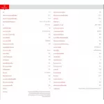 TOSHIBAตู้เย็น1ประตู5.2คิวGRD148รับประกันคอมเพรสเซอร์10ปีตัวเครื่อง3ปีใช้น้ำยาทำความเย็นR600aเป็นมิตรกับสิ่งแวดล้อมSuper