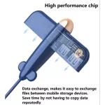 Kiirie 4-Port USB Hub, ส่วนเสริม USB 2.0 สำหรับการชาร์จและการถ่ายโอนข้อมูลที่รวดเร็ว