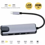 Wocsic Type C USB C Hub USB เพื่อ Gigabit Ethernet Rj45 Lan HDMI USB อะแดปเตอร์สำหรับ Macbook Pro สายฟ้า 3 USB-C ชาร์จพอร์ต p18