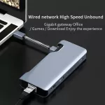 Wocsic Type-C7 ใน 1 สถานีเชื่อมต่ออัจฉริยะพบ 2 X USB3.0 + Sd + Tf + Hdmi + RJ45 + Pd type-C Converter