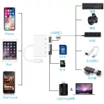 เหมาะสำหรับแอปเปิ้ล 4-in-1 เครื่องอ่านบัตร iPad ใหม่ฟ้าผ่าบัตรมัลติฟังก์ชั่อ่าน TF / SD / USB