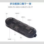 7IN1 สายโปร่งใสหดได้สีน้ำตาล HDMI+type+USB3.0*3+ SD+TF รองรับ Nintendo