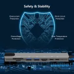 พร้อมส่ง  8-in-1 อะแดปเตอร์ฮับการ์ดรีดเดอร์ USB Type-C Hub 4K HDMI RJ45 USB SD/TF PD ชาร์จเร็ว สำหรับ MacBook Air Pro PC