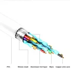 Fast 10/100 Mbps Auto-Sing 3 Port Usb Hub Lan Ethernet Connector Adapter For Fire For Generation 2 3 Or 4