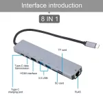 8-In-1 Usb C Hub Type C To Hdmi-Pat Rj45 Ethernet Usb 3.0 Ports Sd/tf Card Reader Usb-C Pd Power For Macbo Pro Doc