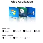 Ofc Usb C Hub 3.0 To Rj45 Gigabit Ethernet Adapter 1000mbps Usb Type C Hub With Lan Networ Splitter For Lap R Mac