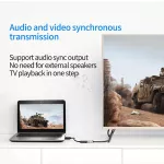 1080p 4 Dp To Hdmi-Pat Adapter Displayport To Display Port Me To Fe Converter Cable Adapter For Hdtvpc Lap