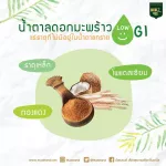 ชามัซ ชาเขียวนมจากยอดชา Milk Green tea MUZ