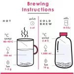 ชาเอิร์ลเกรย์ ออร์แกนิค ขนาด 50 กรัม | HOT TEA / ICED TEA / COLD BREW / KOMBUCHA and etc.