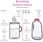 ชากุหลาบ ออร์แกนิค ขนาด 70 กรัม ขับไขมัน ช่วยเผาผลาญ กลิ่นอโรม่าบำบัด หลับฝันดี 0 แคล HOT TEA & ICED TEA / COLD BREW / KOMBUCHA