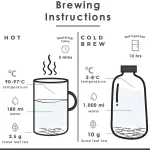 70 grams of USDA USDA, organic, organic, fat, can help burn, reduce cholesterol, help digest 0 calves. Hot Tea / Iced Tea / Cold Brew / Kombucha and ETC.