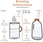 70 grams of organic peach tea, drove fat, help burn aroma, good dreams, 0 calves. Hot & Iced Tea / Cold Brew / Kombucha paired with honey, lemon, other soda.