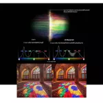 LG55 inch NANO86TNA Ultra Nanocell Digital Smart Smart TV Magicremote4kreal+Alpha7gen 3+Apple AirPlay2+Thinqai+Wi-Fi, Bluetooth5.0