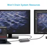 Wavlink Thunderview IV - UTA02H Thunderbolt™ 3 to Dual HDMI Display Adapter