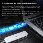 Inphic USB Hub usb3.0 extender อะแดปเตอร์ type-c โน๊ตบุ๊คคอมพิวเตอร์เดสก์ อะแดปเตอร์ขยายฮับ USB หนึ่งลากสี่ปลั๊กมัลติฟังก์ชั่นฮับ usb ขยายท่าเรือ