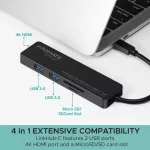 Promate USB-C Hub รุ่น LinkHub-C Multi-Function High Speed USB-C Hub Type-C