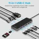Promate USB-C HUB รุ่น PrimeHub-Pro Ultra-Fast Multiport USB-C Hub with 100W Power Delivery Type-C