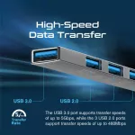 Promate USB-C Hub LiteHub-4 4-in-1 Multi-Port USB-C Data Hub Type-C