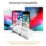 Promate LN Hub MediaBridge-i 3-in-1 Media Hub with LN Connector