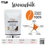 Mawin Snow White Roasted Coffee Seed
