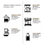 กาแฟอาราบิก้า ออร์แกนิค คั่วกลาง ขนาด 1 kg - เมล็ดกาแฟ - Single Origin - มาตรฐานออร์แกนิคระดับโลกได้รับรองจาก USDA ORGANIC