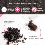 ชาเอิร์ลเกรย์ ออร์แกนิค ขนาด 50 กรัม | HOT TEA / ICED TEA / COLD BREW / KOMBUCHA and etc.