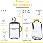 USDA, USDA, organic Japanese roasted rice tea, Hot Tea / Iced Tea / Cold Brew / Ice-Crem / Bakery and ETC.