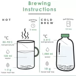 ชาอู่หลงก้านอ่อน USDA ออร์แกนิค ขนาด 100 กรัม - HOT TEA / ICED TEA / COLD BREW TEA / MILK TEA / FRUIT TEA / KOMBUCHA and etc.