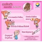 รากสามสิบผง ราก 30 ผง คืนความสาว / "อยากลงทุนสุขภาพ นึกถึงสมุนไพรท่าพระจันทร์"