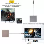 Usb Type C Hub Hdmi-Compatible 4k Thunderbolt 3 Adapter Support Samsung Dex Mode Usb-C Dock With Pd For Macbook Pro/air