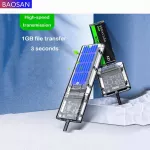 Transparent Creative Usb3.0 Gen1 Ssd Solid State Sata Hdd Enclosure Agreement M.2