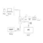 4k Uhd 1080p 3-In-1 Type C To Vga Hdmi Adapter Thunderbolt 3 For Macbook For Dell Hdmi High-Definition Cable Vga Projector