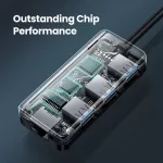 Ugreen Usb Hub Usb 3.0 2.0 To Rj45 Lan 10/100/1000m Network Card For Xiaomi Mi Box 3/s Usb Lan Ethernet Adapter For Macbook