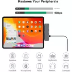 Usb Type C Hub For Ipad Pro 11 12.9 Macbook 7 In 1 Usb C Hub With 4k Hdmi-Compatible Headphone Jack Usb3.0 Usb C Pd Charging