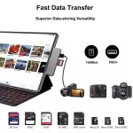 Usb Type C Hub For Ipad Pro 11 12.9 Macbook 7 In 1 Usb C Hub With 4k Hdmi-Compatible Headphone Jack Usb3.0 Usb C Pd Charging