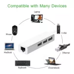 Multiple Types High Speed Usb Type-C To Rj45 Wired Network Card 3ports Otg Hub Ethernet Lan Adapter Splitter For Lap Tablets