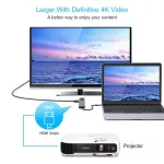 Usb C Ethernet Adapter Usb Hub Converter 4k Hdmi Type C 3.0 Usb To Rj45 Lan Network Card For Macbook Usb Ethernet Switch