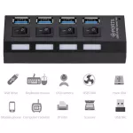 Mini Usb Hub 3.0 Super Speed 5gbps Usb3.0 4 Ports Hub Portable Micro Usb 3.0 Hub Splitter With External Power Adapter For Pc Acc