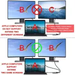 Type C To Dual Hdmi 4 In 1 Type C Docking Station 4k Hd Adapter Compatible With Pd Converters Used For Laps Tv Monitors