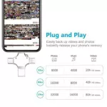 4 In 1 Smart Usb Drive High Speed Data Transmission Portable For Ios Android Type C Usb